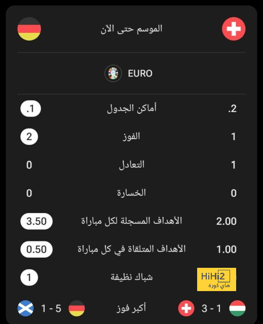 موعد مباريات الدوري السعودي