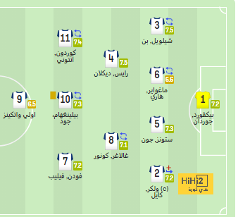 sivasspor vs galatasaray