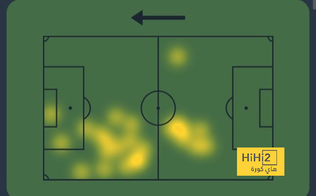 dortmund vs hoffenheim