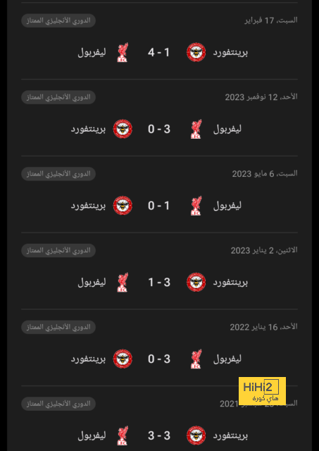 ترتيب الهدافين في دوري الأمم الأوروبية