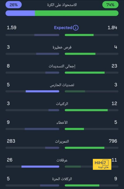 نهائي دوري أبطال آسيا