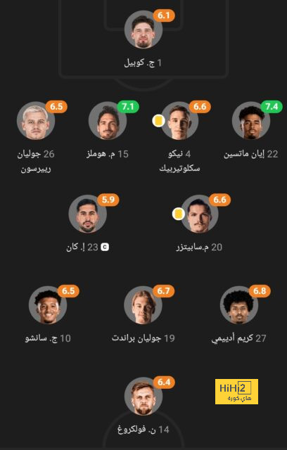 مباريات دور الـ16 في دوري الأبطال