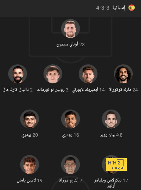 هداف دوري أبطال أفريقيا