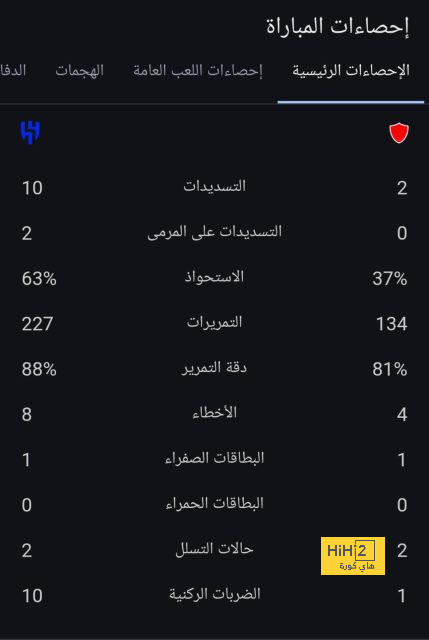 مواعيد مباريات نصف النهائي