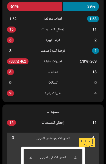 موعد مباريات الدوري السعودي