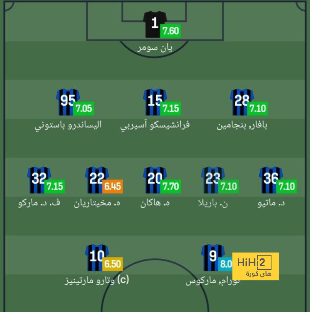 تفاصيل مباراة ريال مدريد ويوفنتوس