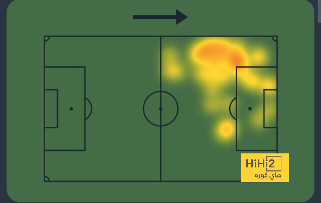 atlético madrid vs sevilla