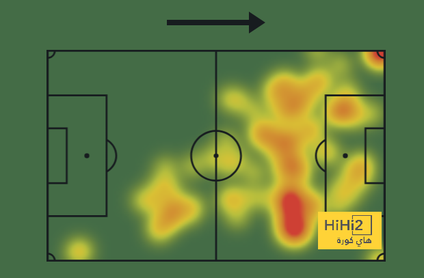 fulham vs arsenal