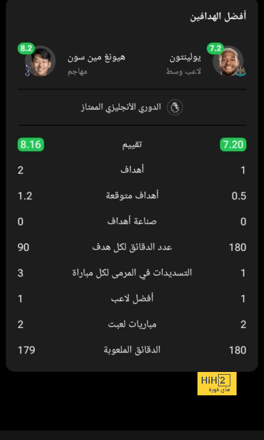 هداف دوري أبطال أفريقيا