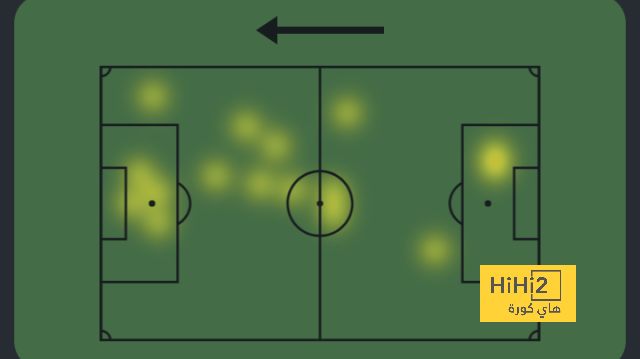 sivasspor vs galatasaray