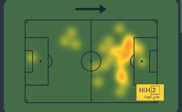 psg vs lyon