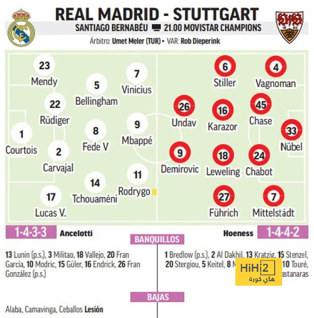 atlético madrid vs sevilla