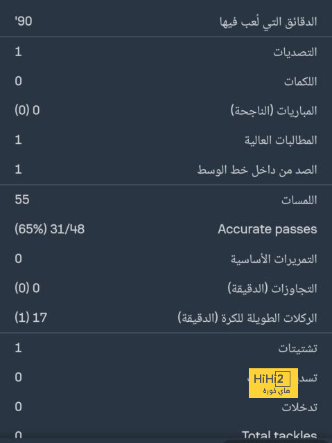 أخبار منتخب الأرجنتين