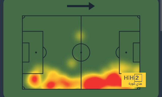 fulham vs arsenal