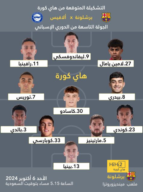 مباريات دور الـ16 في دوري الأبطال