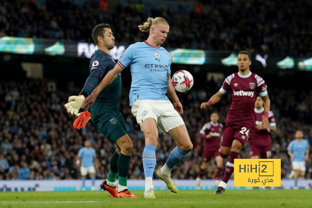 دوري أبطال أفريقيا