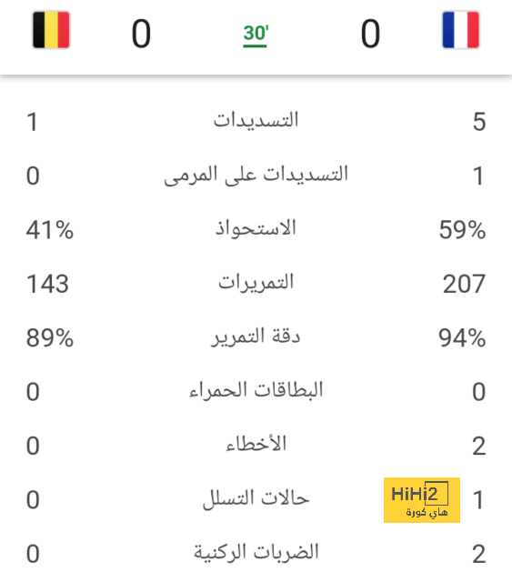 live cricket score