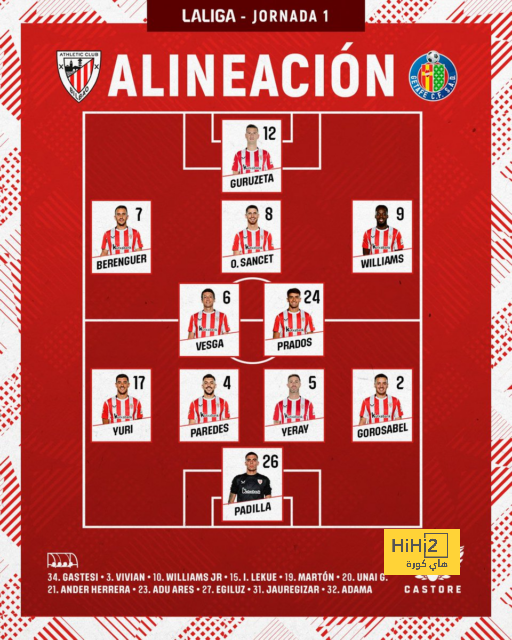 athletic club vs villarreal