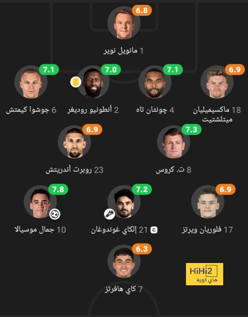 قائمة المنتخبات الفائزة بكأس العالم