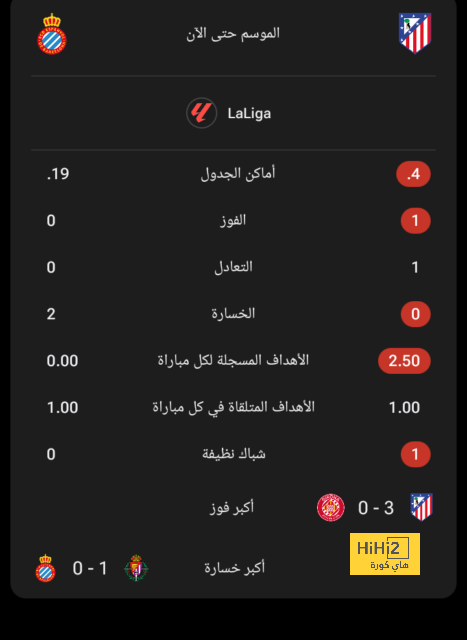 مباريات دور الـ16 في دوري الأبطال