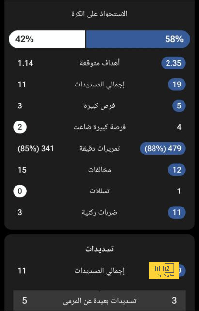 مواعيد مباريات دوري أبطال أوروبا