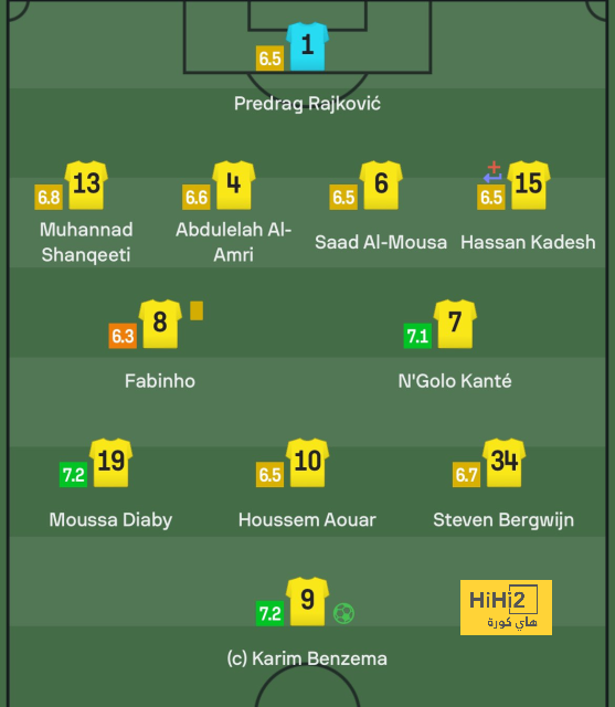 athletic club vs villarreal