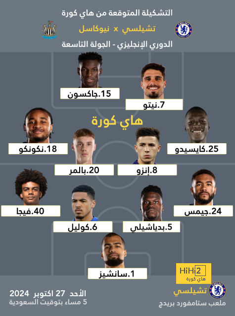 قائمة هدافي الدوري الإسباني