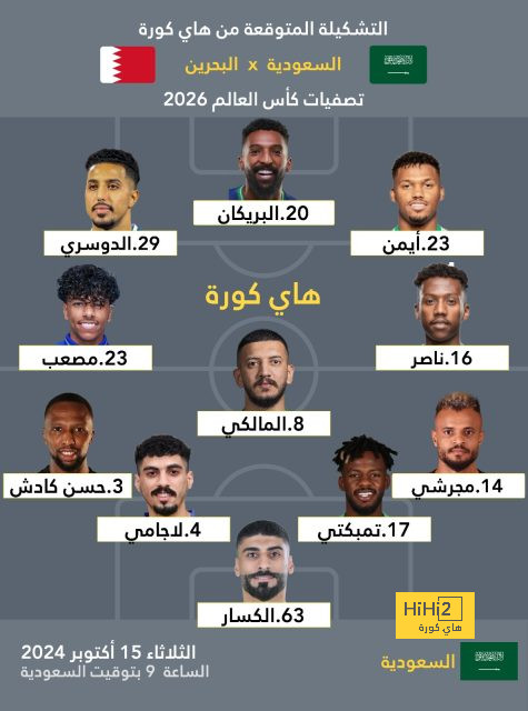 بث مباشر لمباريات الدوري الإنجليزي