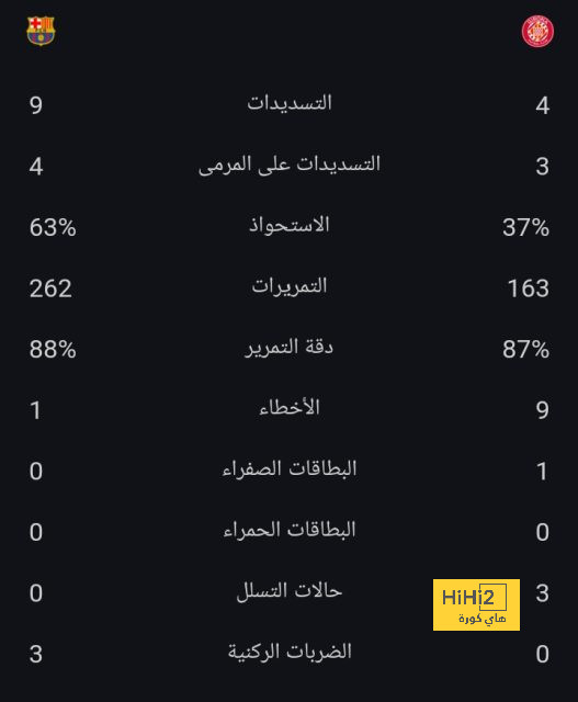 napoli vs lazio