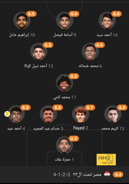 pak vs sa