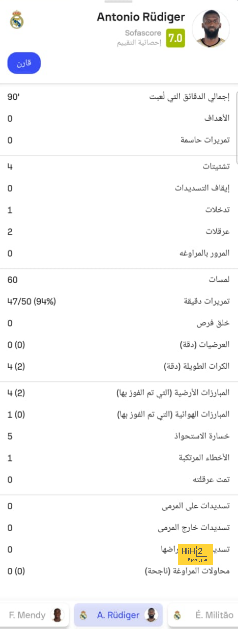 هدافي دوري المؤتمر الأوروبي