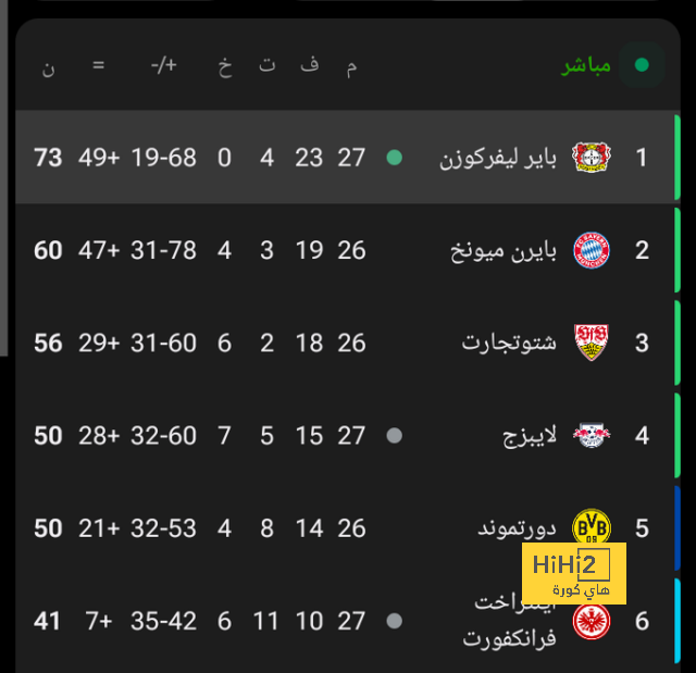 pak vs sa