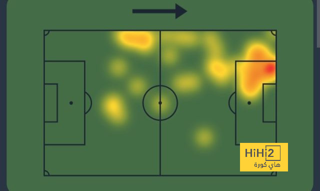 como vs roma