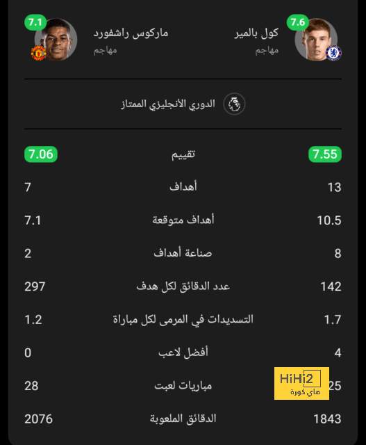 villarreal vs real betis