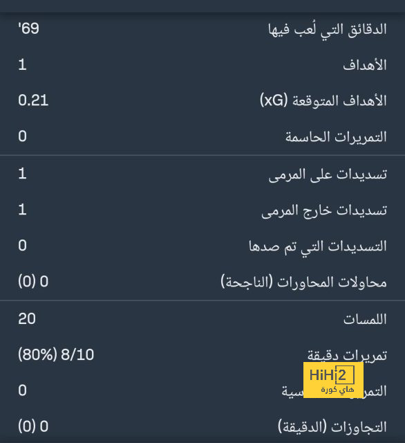 pak vs sa