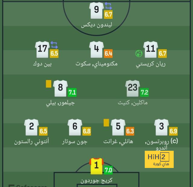 zamalek vs al masry