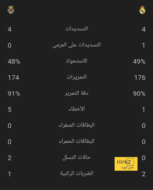 أخبار انتقالات الدوري الفرنسي