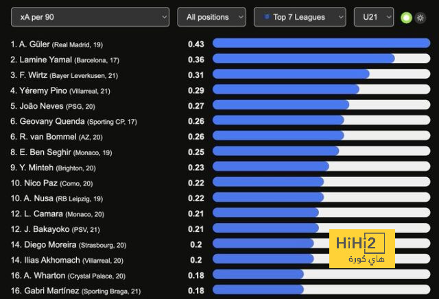 live cricket score