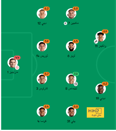 أخبار انتقالات اللاعبين في الدوري الإسباني