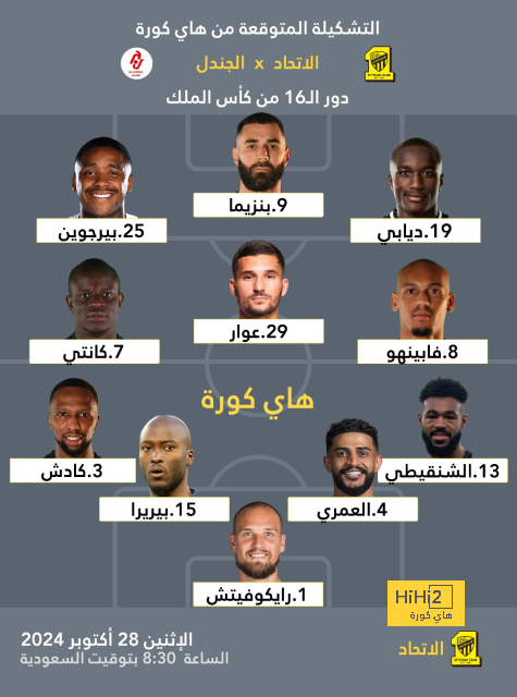 بث مباشر لمباريات الدوري الإنجليزي