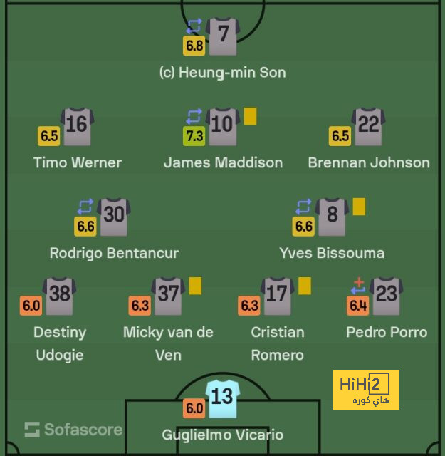 ipswich town vs bournemouth