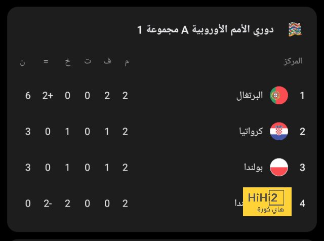 مباريات ودية دولية