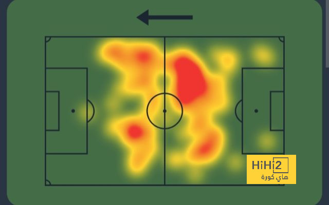 west ham vs wolves