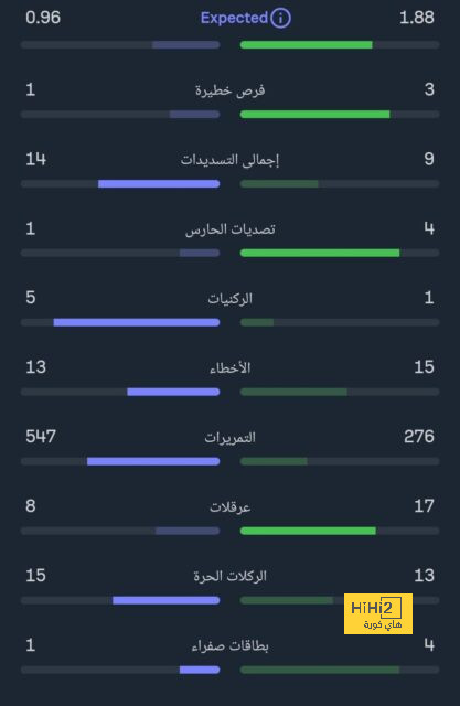 موعد انطلاق دوري أبطال آسيا