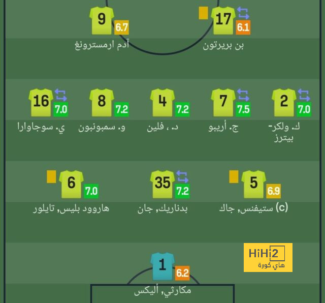 مباريات ودية دولية