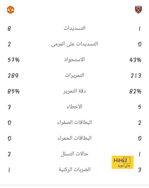 موعد انطلاق دوري أبطال آسيا