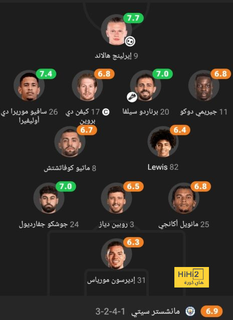 جدول مباريات الدوري القطري