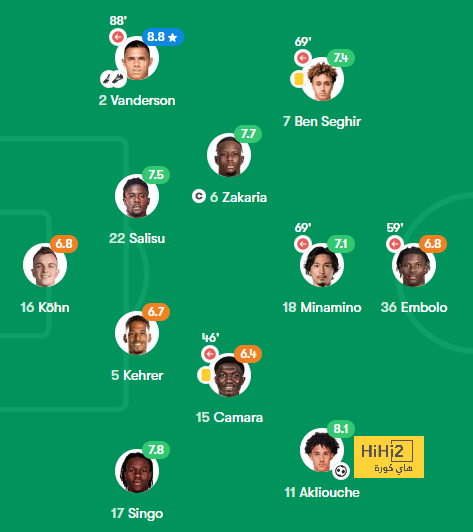 pak vs sa