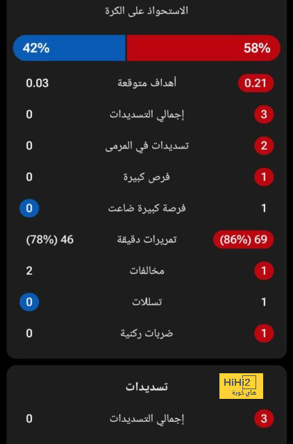 أقوى مباراة في الأسبوع