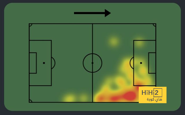 قمة الدوري السعودي